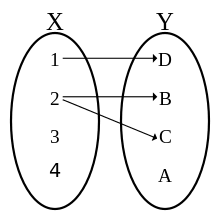 84 