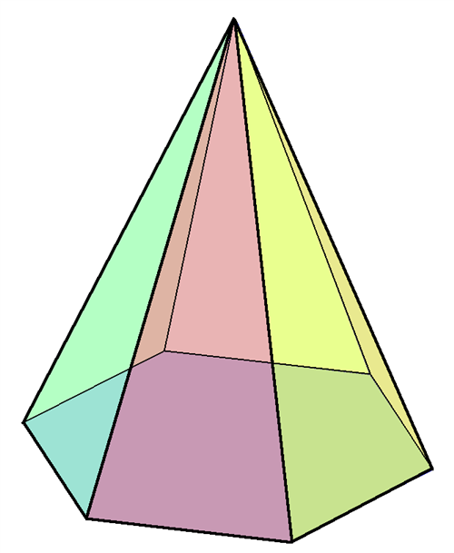 75 